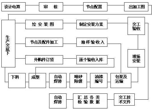 2011117135252366